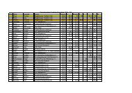 Zwischenstand Triathlon-Rangliste 2008 - 7/8 - TriathlonfÃ¼chse ...