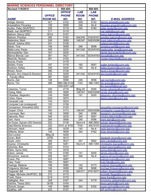 MARINE SCIENCES PERSONNEL DIRECTORY