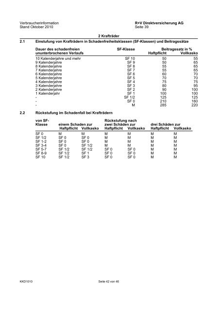 R+V24 Kfz-Versicherung Verbraucherinformation ... - Zur R+V24