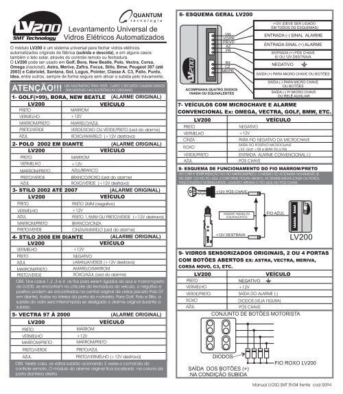 LV200 REV04 - Quantum