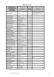 AZIENDA USL 3 PISTOIA