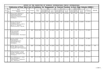 Final Merit List 2010-11 - Kendrapara