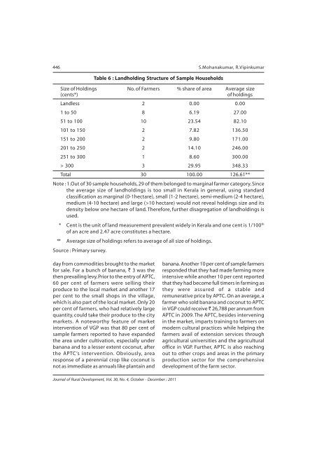 Issue for October - December 2011 - National Institute of Rural ...