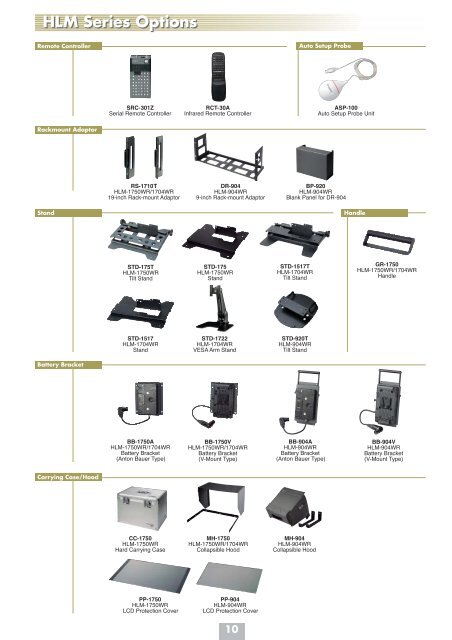 Monitor - avision