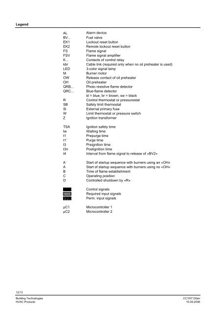 7130 Oil Burner Controls LMO14... LMO24... LMO44... - Romstal