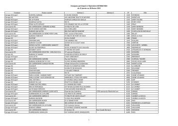 réparateurs AD participant à l'opération - AutoDistribution