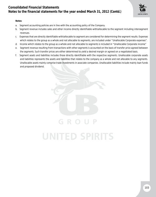 UBHL annual report - United Spirits Limited