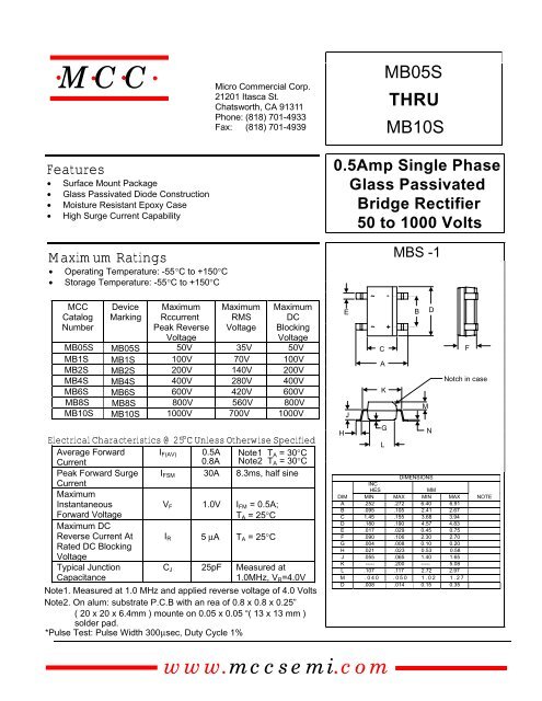 MB1S datasheet - Datasheet Catalog