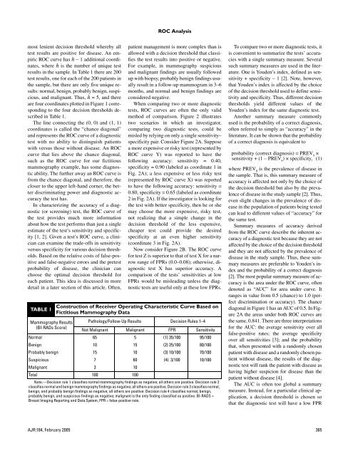 Fundamentals of Clinical Research for Radiologists ROC Analysis