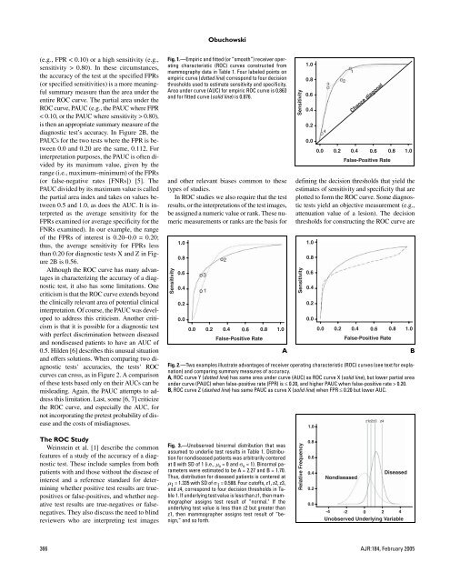 Fundamentals of Clinical Research for Radiologists ROC Analysis