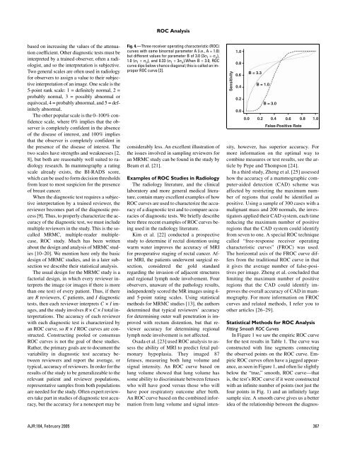 Fundamentals of Clinical Research for Radiologists ROC Analysis