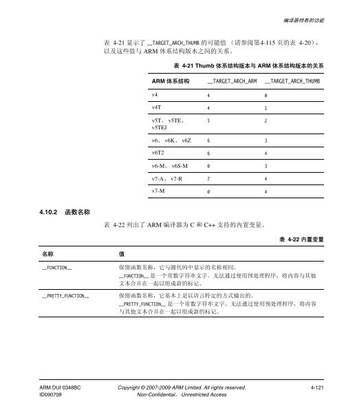 RealView ç¼è¯å·¥å·ç¼è¯å¨åèæå - ARM Information Center