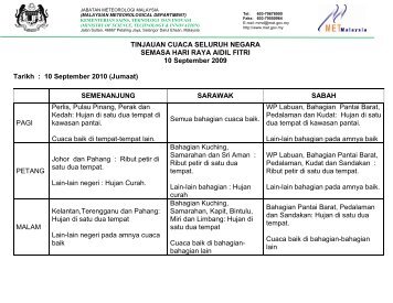 KENYATAAN MEDIA - Jabatan Meteorologi Malaysia