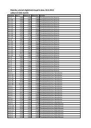 Matriky vÄetnÄ digitÃ¡lnÃ­ch kopiÃ­ k datu 18.5.2012 celkem 9 596 matrik