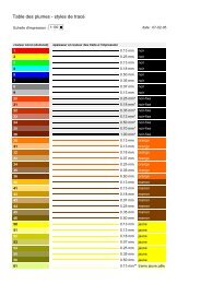 table des couleurs - Ã©paisseurs pour l'Ã©chelle 1:100