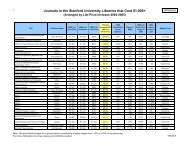 Percent Increase 2003-2005 in List Print Price - Stanford University ...