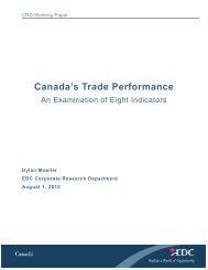 Canada's Trade Performance - Export Development Canada (EDC)