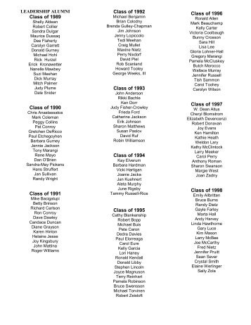 Alumni List - Carson City Chamber of Commerce