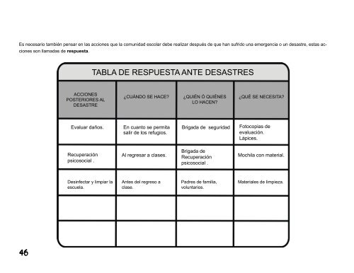 Plan Escolar para la reducciÃ³n de riesgos de desastres