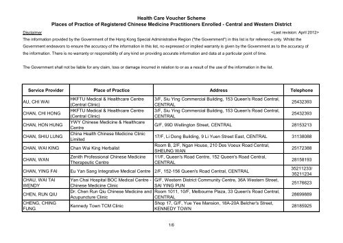Central And Western District Central And Western District