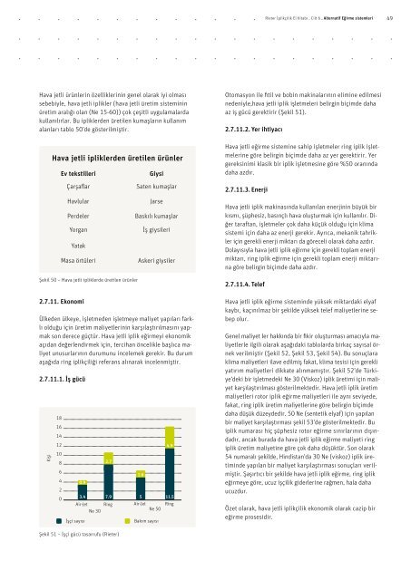 Rieter İplikçilik El Kitabı