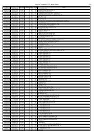 lista de obrigados Ã  efd â mg â 2009/2010/2011