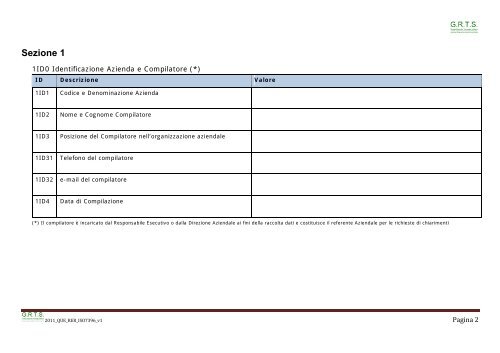 linee di indirizzo in materia di gestione dei gas medicinali - Saluter