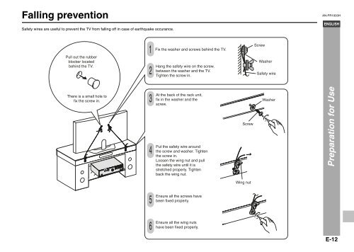 AN-PR1000H Operation-Manual GB - Sharp