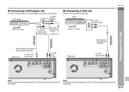 AN-PR1000H Operation-Manual GB - Sharp