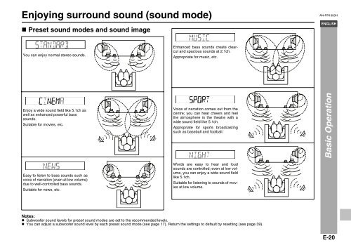 AN-PR1000H Operation-Manual GB - Sharp