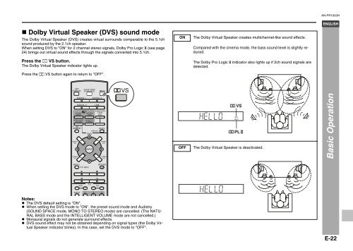 AN-PR1000H Operation-Manual GB - Sharp