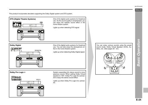 AN-PR1000H Operation-Manual GB - Sharp