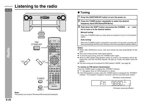 AN-PR1000H Operation-Manual GB - Sharp