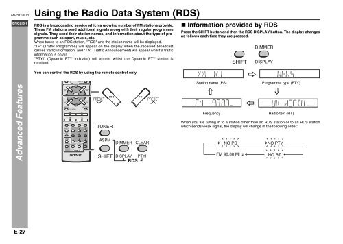 AN-PR1000H Operation-Manual GB - Sharp