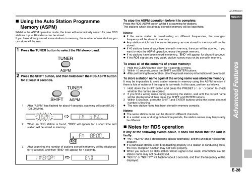 AN-PR1000H Operation-Manual GB - Sharp