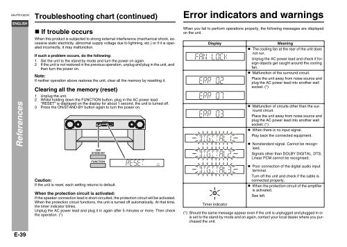 AN-PR1000H Operation-Manual GB - Sharp