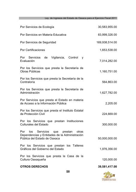 Ley de Ingresos del Estado de Oaxaca - Secretaria de Finanzas