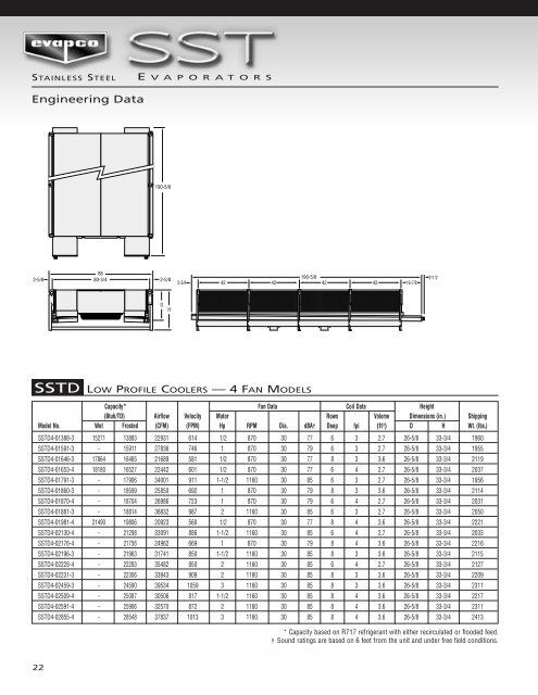 SST Engineering Brochure - Evapco