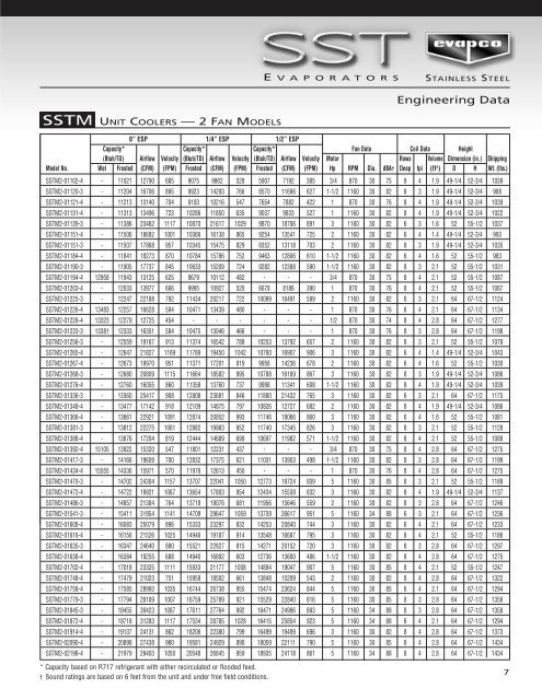 SST Engineering Brochure - Evapco