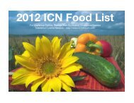 2012 ICN Food List - Interstitial Cystitis Network