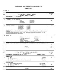 CRITERIA AND DISTRIBUTION OF MARKS ( 2012-13 ... - DPS Raipur