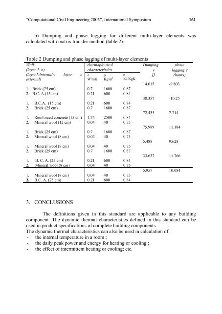 âComputational Civil Engineering - "Intersections" International Journal