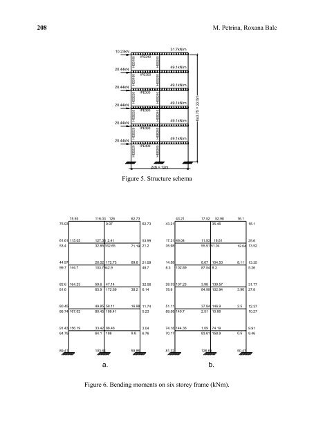 âComputational Civil Engineering - "Intersections" International Journal