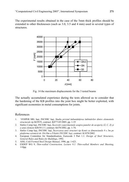 âComputational Civil Engineering - "Intersections" International Journal