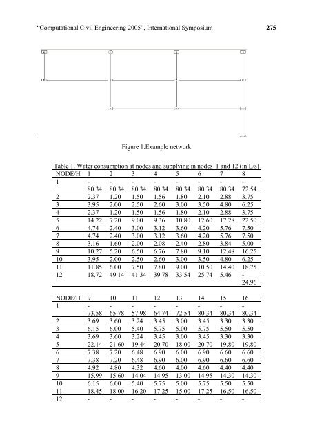 âComputational Civil Engineering - "Intersections" International Journal