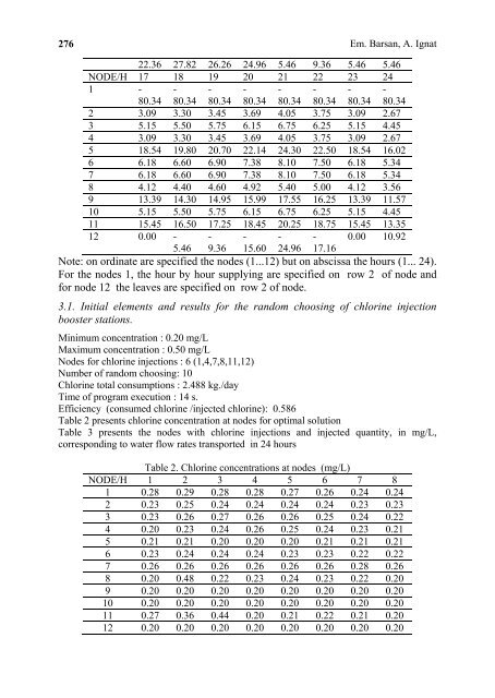 âComputational Civil Engineering - "Intersections" International Journal