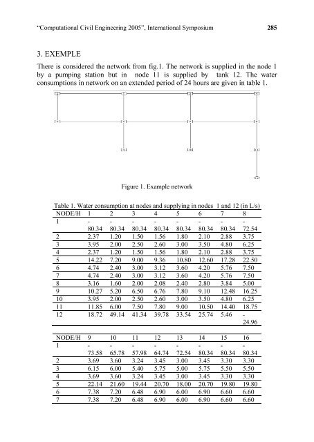 âComputational Civil Engineering - "Intersections" International Journal