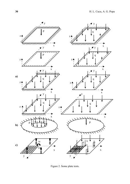 âComputational Civil Engineering - "Intersections" International Journal