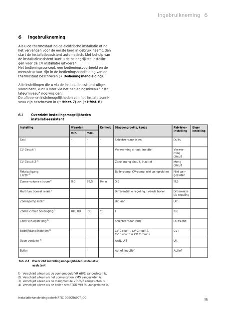 Installatie calorMATIC VRC 470.pdf (1.52 MB) - Vaillant