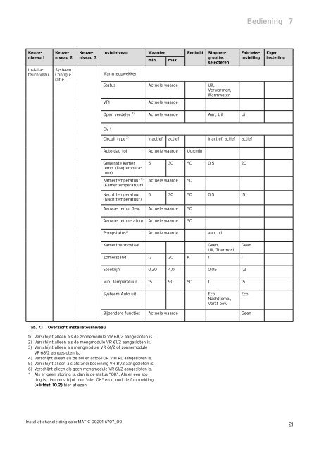 Installatie calorMATIC VRC 470.pdf (1.52 MB) - Vaillant